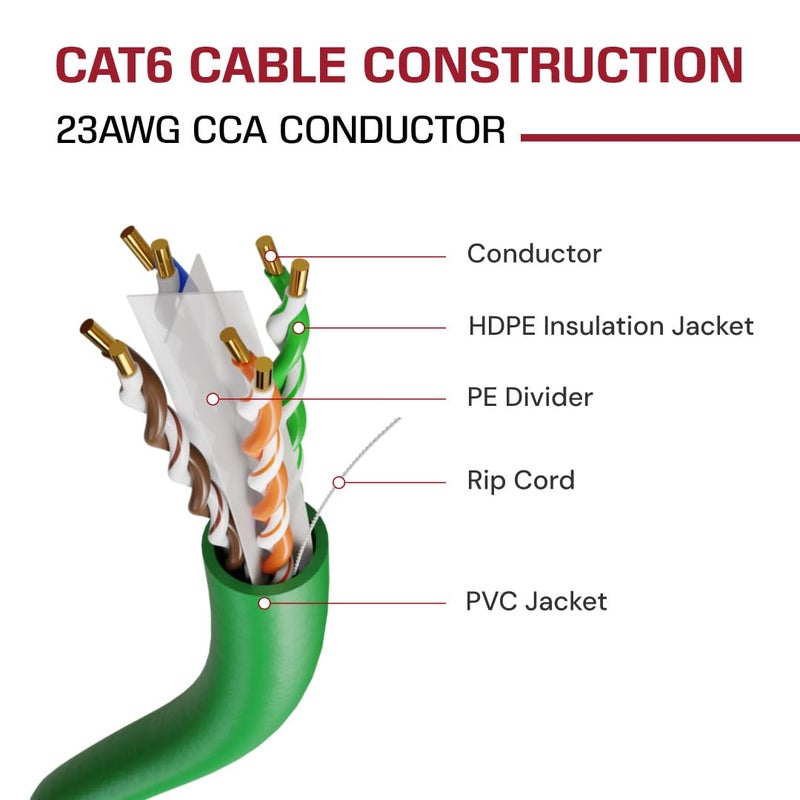 DRIPSTONE - 600006 CAT6 Solid UTP Cable 23AWG 1000ft LAN Network Ethernet RJ45 Wire, Green (600121) - Image 4